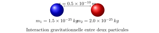 Calcul de l'Énergie Potentielle Gravitationnelle