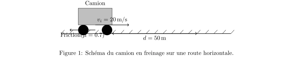 Calcul de la Force de Freinage pour un Camion